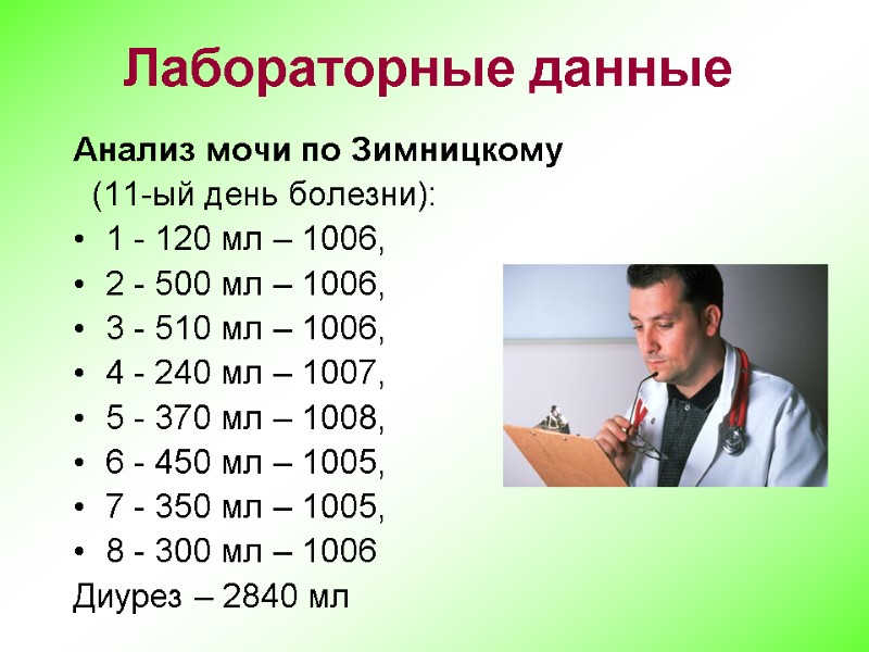 Лабораторные данные Анализ мочи по Зимницкому   (11-ый день болезни): 1 - 120